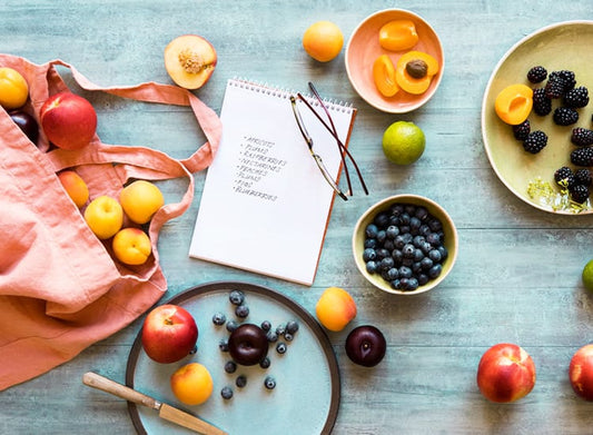 The Glycemic Index