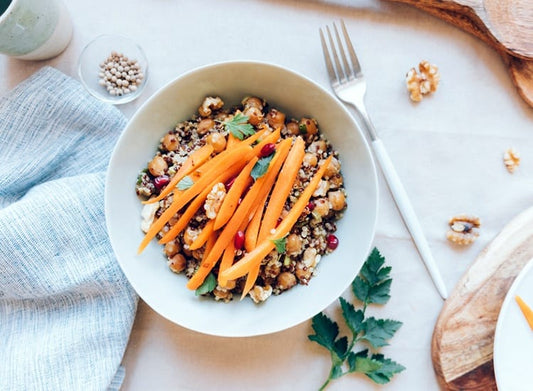 What Exactly Is The Correct Portion Size? What Exactly Is The Correct Portion Size?