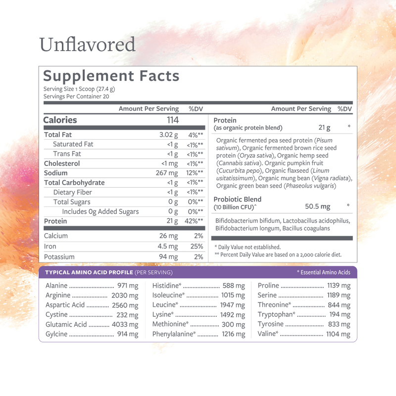 Nutrition label