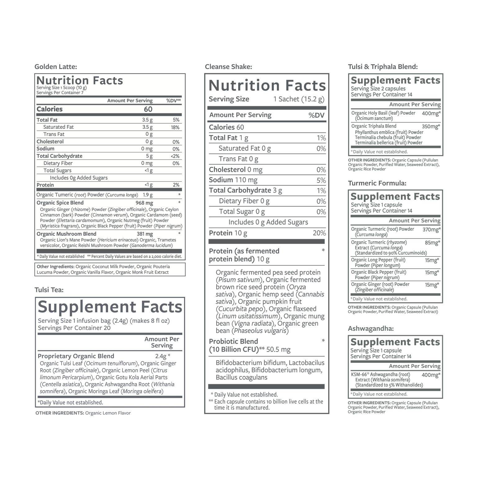 Clean 7: 7 Day Detox