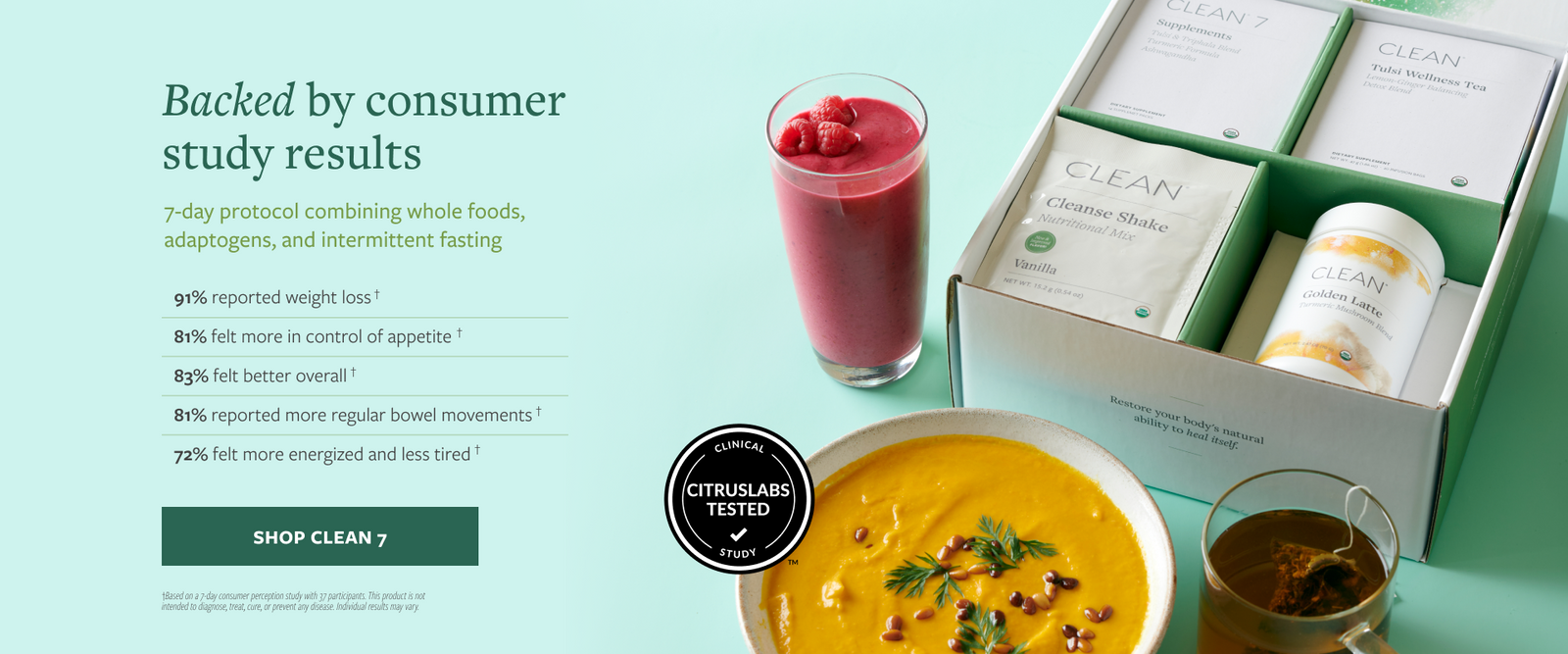Backed by consumer study results