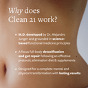 Close up of a woman's stomach with white text overlayed: Why does Clean 21 work?"