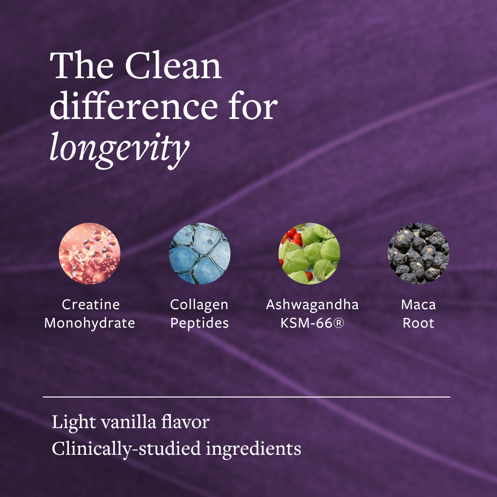 Creatine + Collagen