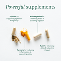 Powerful Supplements. Clean 7 supplement capsules with ingredients listed.