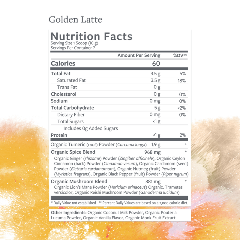 Nutrition label