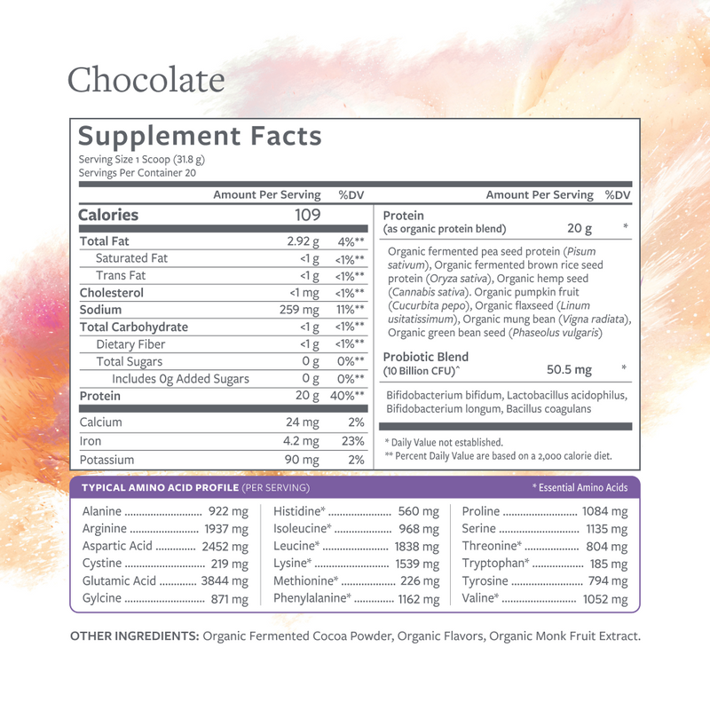 Nutrition label