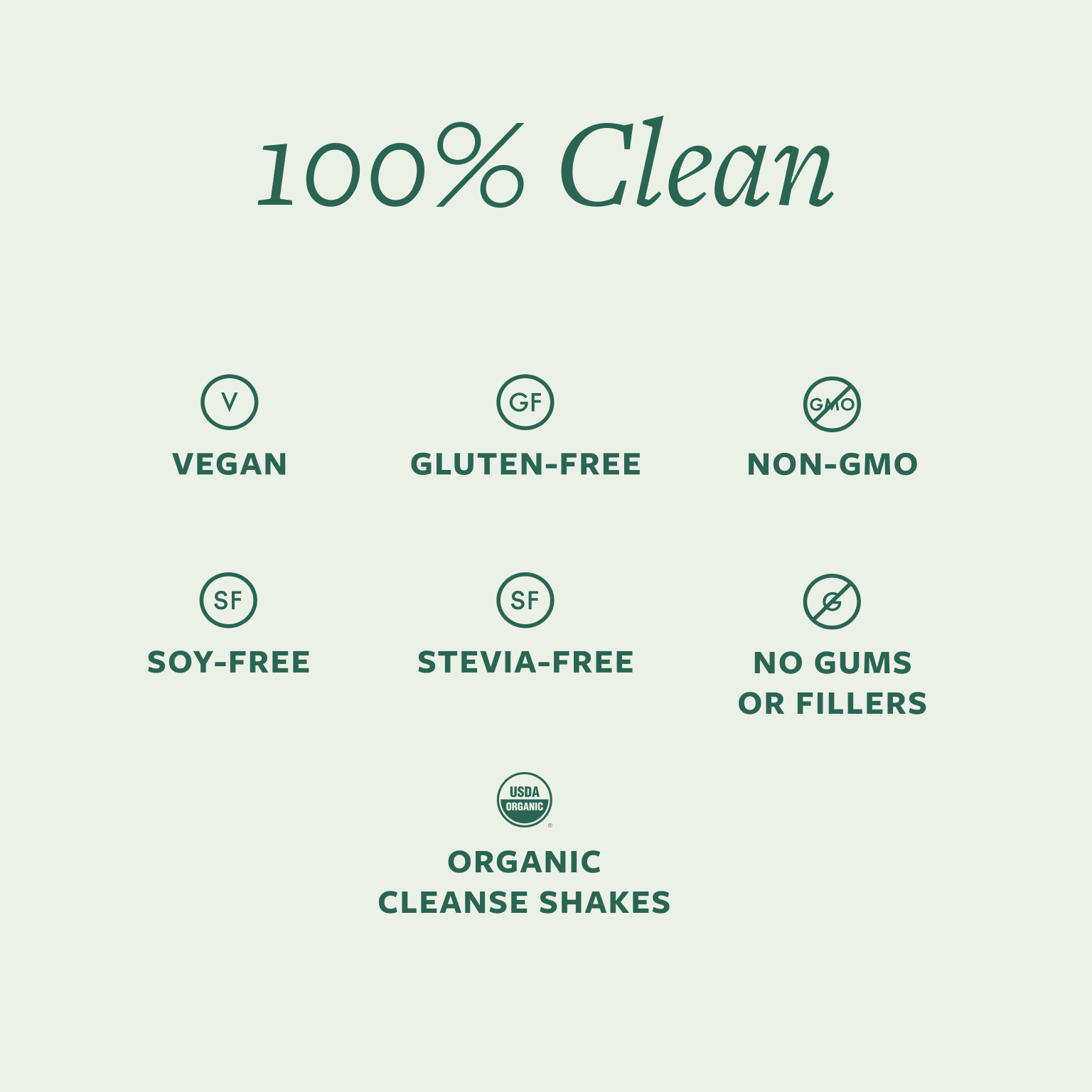 Jump to Clean 21 Gut Health Detox in product gallery