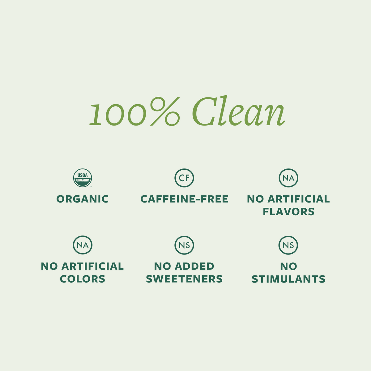 Tulsi Wellness Tea